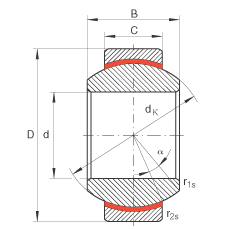 關(guān)節(jié)軸承 GE12-FW, 根據(jù) DIN ISO 12 240-1 標(biāo)準(zhǔn)，免維護(hù)
