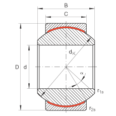 關節(jié)軸承 GE22-PW, 根據(jù) DIN ISO 12 240-1 標準，尺寸系列 K，免維護