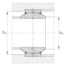關節(jié)軸承 GE30-FO-2RS, 根據(jù) DIN ISO 12 240-1 標準, 需維護，兩側(cè)唇密封