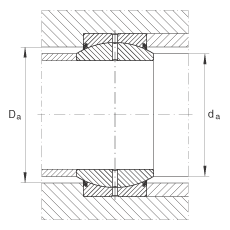 關(guān)節(jié)軸承 GE30-DO-2RS, 根據(jù) DIN ISO 12 240-1 標(biāo)準(zhǔn), 需維護(hù)，兩側(cè)唇密封