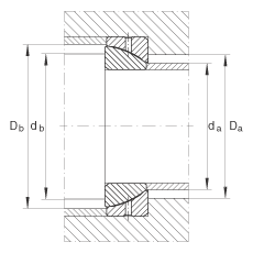 角接觸關(guān)節(jié)軸承 GE60-SX, 根據(jù) DIN ISO 12 240-2 標(biāo)準(zhǔn)，需維護(hù)