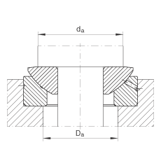 推力關節(jié)軸承 GE50-AX, 根據(jù) DIN ISO 12 240-3 標準，需維護