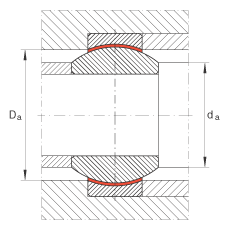 關(guān)節(jié)軸承 GE12-FW, 根據(jù) DIN ISO 12 240-1 標(biāo)準(zhǔn)，免維護(hù)
