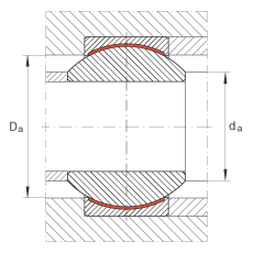 關節(jié)軸承 GE22-PW, 根據(jù) DIN ISO 12 240-1 標準，尺寸系列 K，免維護