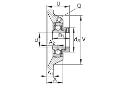 軸承座單元 PCJ7/8, 四角法蘭軸承座單元，鑄鐵，根據(jù) ABMA 15 - 1991, ABMA 14 - 1991, ISO3228 帶有偏心緊定環(huán)，P型密封，英制